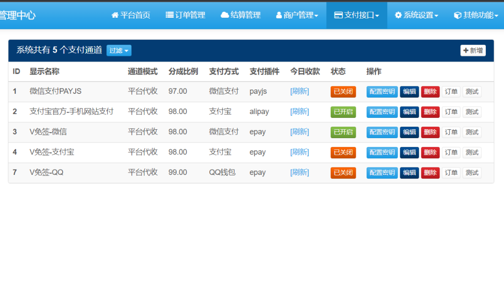 图片[4]-易支付源码— 官方正版-淋欧斯(Linos) 科技网