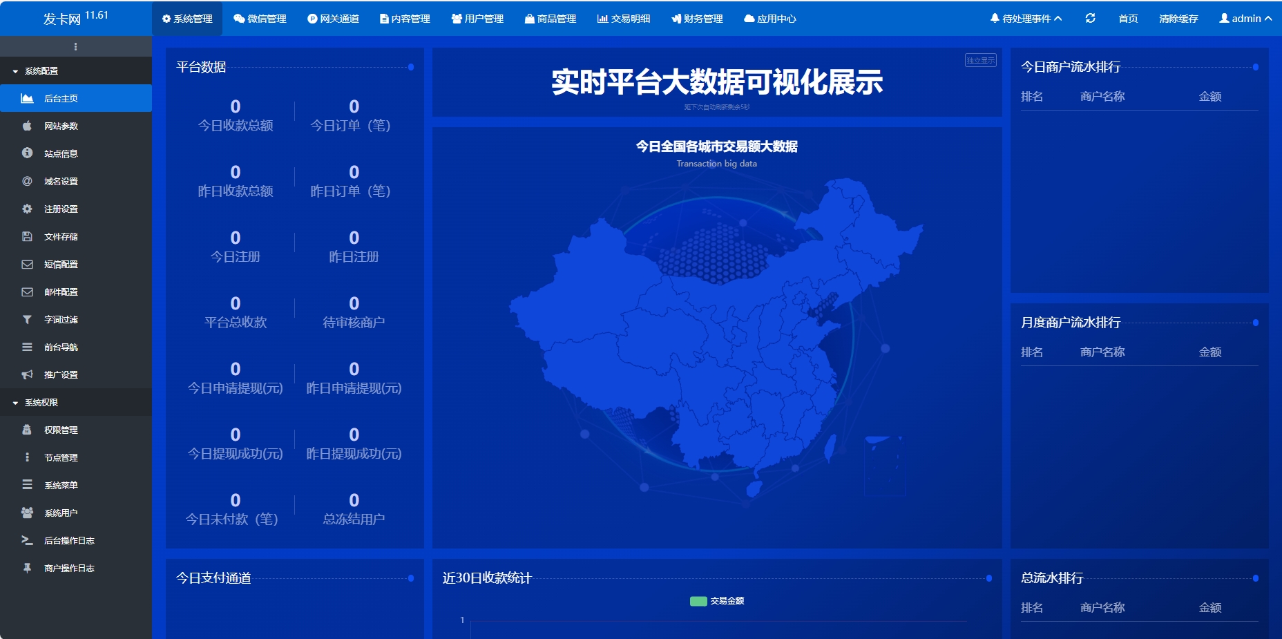 最新商户企业发卡修复版，本版修复很多BUG（亲测可用）-淋欧斯(Linos) 科技网